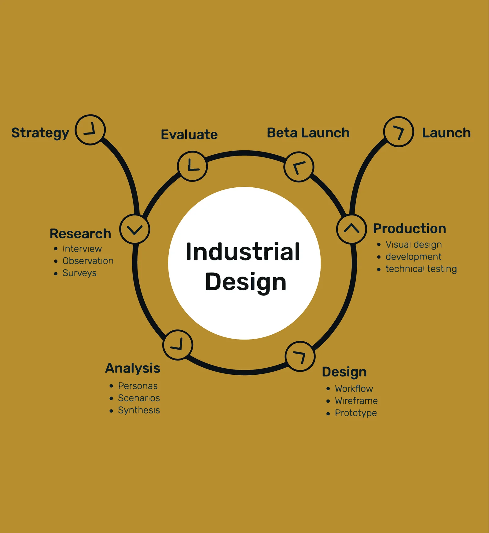 industrial design registration in pakistan