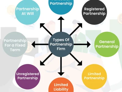 partnership-02